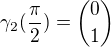 $\gamma_2(\frac{\pi}{2})={0 \choose 1}$