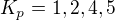$K_p = {1, 2, 4, 5}$