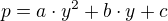 $p=a\cdot y^{2}+b\cdot y+c$