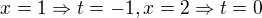 kopírovat do textarea $x=1\Rightarrow t=-1,x=2\Rightarrow t=0$