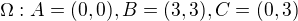 $\Omega :A=(0,0),B=(3,3),C=(0,3)$