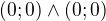 kopírovat do textarea $(0;0) \wedge (0;0)$