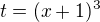 $t=(x+1)^{3}$