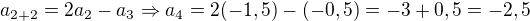 $a_{2+2}=2a_2-a_3\Rightarrow a_4=2(-1,5)-(-0,5)=-3+0,5=-2,5$