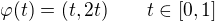 $\varphi(t)=(t,2t)\qquad t\in[0,1]$