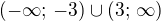 $(-\infty;\, -3) \cup (3;\, \infty)$