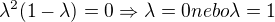 $\lambda^2(1-\lambda)=0\Rightarrow \lambda=0 nebo \lambda=1$