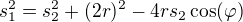 $s_1^2=s_2^2+(2r)^2-4rs_2\cos(\varphi)$