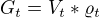 $G_{t}=V_{t}*\varrho _{t}$