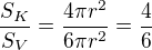 kopírovat do textarea $\frac{S_K}{S_V} = \frac{4 \pi r^2}{6 \pi r^2} = \frac{4}{6}$