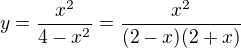 $y=\frac{x^2}{4-x^2}=\frac{x^2}{(2-x)(2+x)}$