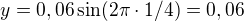 $y = 0,06 \sin (2\pi \cdot 1/4)=0,06$
