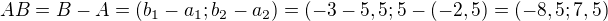 $AB=B-A=(b_1-a_1; b_2-a_2)=(-3-5,5; 5-(-2,5)=(-8,5; 7,5)$