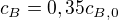 $c_B=\mathrm{0,35} c_{B,0}$