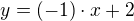 $y=(-1)\cdot x+2$