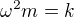 $\omega^2m=k$