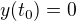 $y(t_{0})=0$
