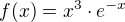 $f(x)=x^{3}\cdot e^{-x}$