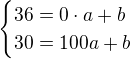 $\begin{cases}36=0\cdot a+b\\30=100a+b\end{cases}$