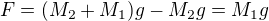 $F=(M_2+M_1)g-M_2g=M_1g$