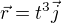 $\vec{r} = t^{3}\vec{j}$