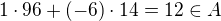 $1\cdot 96+(-6)\cdot 14=12 \in A$
