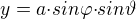 $y=a{\cdot}sin{\varphi}{\cdot}sin{\vartheta}$