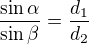 $\frac{\sin\alpha}{\sin\beta}=\frac{d_1}{d_2}$