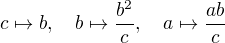 $c \mapsto b, \quad b \mapsto \frac{b^2}{c}, \quad a \mapsto \frac{ab}{c}$