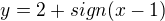 $y=2+sign(x-1)$