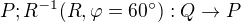 $ P; R^{-1}(R, \varphi =60^\circ ): Q\rightarrow P$
