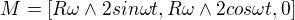 $M=[R\omega \wedge 2sin\omega t,R\omega \wedge 2cos\omega t,0]$