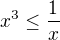 kopírovat do textarea $x^3\le \frac{1}{x}$