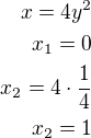$x=4y^2\\x_1=0\\x_2=4\cdot\frac 14\\x_2=1$