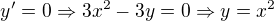 $y'=0\Rightarrow 3x^{2}-3y=0\Rightarrow y=x^{2}$