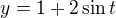 kopírovat do textarea $y=1+2\sin t$