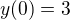 $y(0)=3$