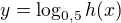 $y=\log_{0,5}{h(x)}$