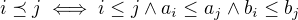 $i \preceq j \iff i \leq j \wedge a_i \leq a_j \wedge b_i \leq b_j$