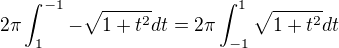 $2\pi\int_1^{-1}-\sqrt{1+t^2}dt=2\pi\int_{-1}^{1}\sqrt{1+t^2}dt$