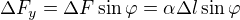 $\Delta F_y=\Delta F\sin\varphi=\alpha\Delta l\sin\varphi$