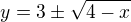 $y=3\pm \sqrt{4-x}$