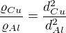 $\frac{\varrho _{Cu}}{\varrho _{Al}}=\frac{d^{2}_{Cu}}{ d^{2}_{Al}}$