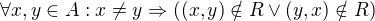 $\forall x,y\in A: x\neq y \Rightarrow ((x,y)\notin R \vee (y,x)\notin R)$