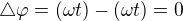 $\triangle\varphi = (\omega t)-(\omega t)=0$
