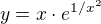 $y=x\cdot e^{1/x^{2}}$