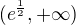 $(e^{\frac12}, +{\infty})$