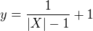 $y=\frac{1}{|X|-1}+1$