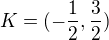 $K=(-\frac{1}{2},\frac{3}{2})$