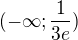 $(-\infty;\frac{1}{3e})$